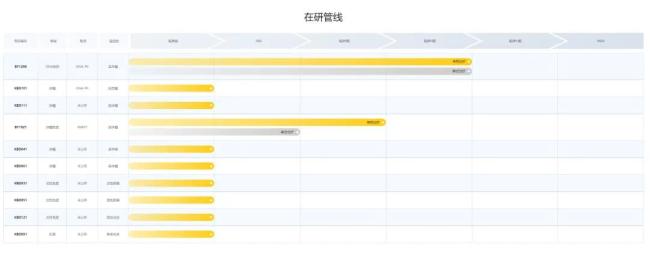 图源：百裕制药九游会登录入口首页官网